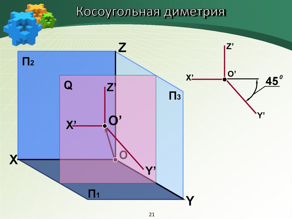 Косоугольная проекция