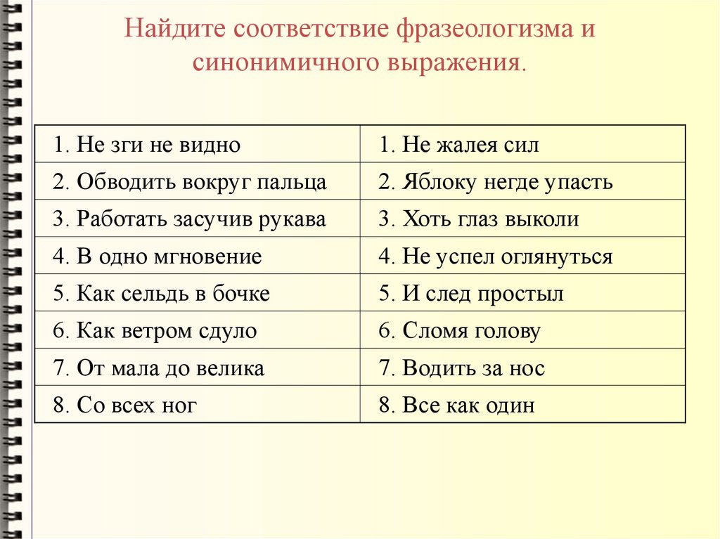 Трудиться не разгибая спины. Тургенев диктант. Терминологический диктант по русскому языку 8 класс. Терминологический диктант по литературе 4 класс. Подготовка к к терминологическому диктанту.