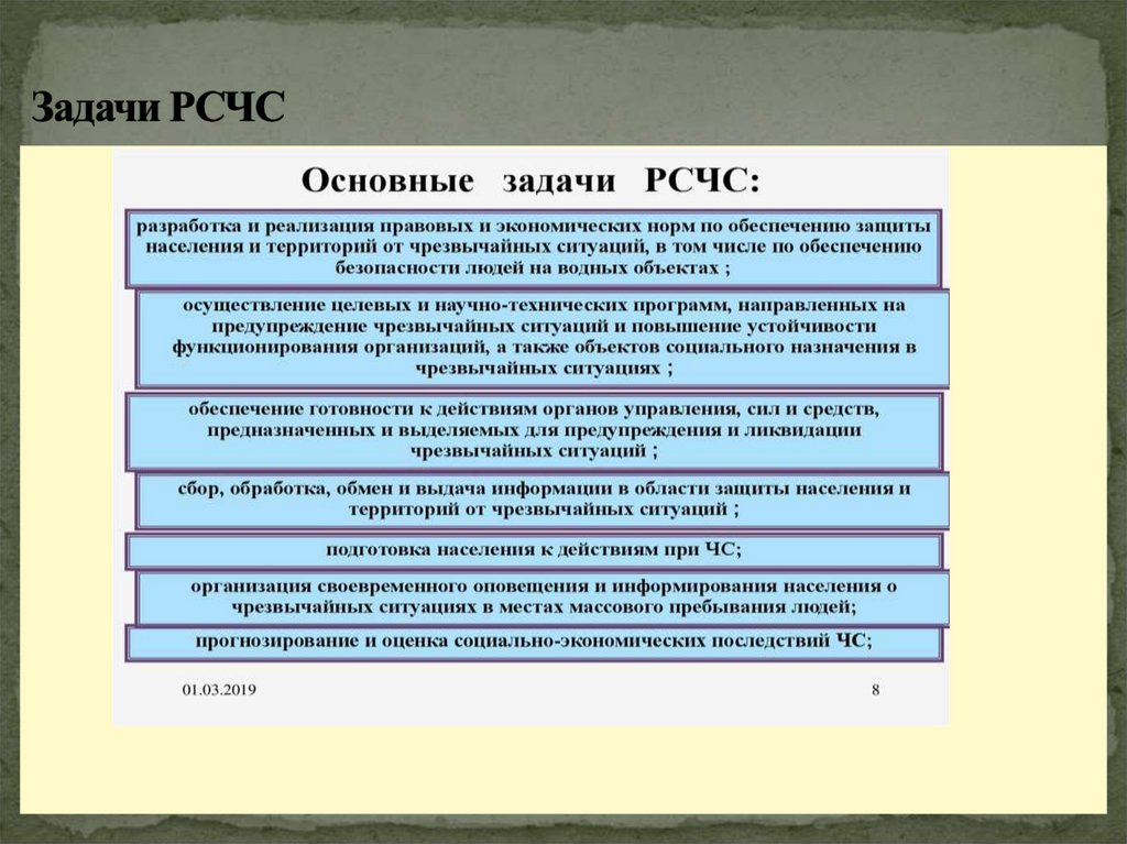 Основные задачи чрезвычайных ситуаций. Чрезвычайные проекты задачи.