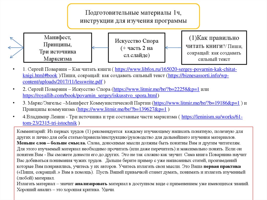 Три составные части марксизма