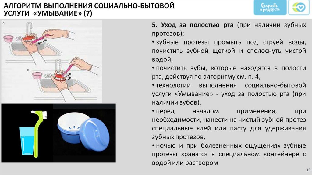 Проведение туалета полости рта алгоритм