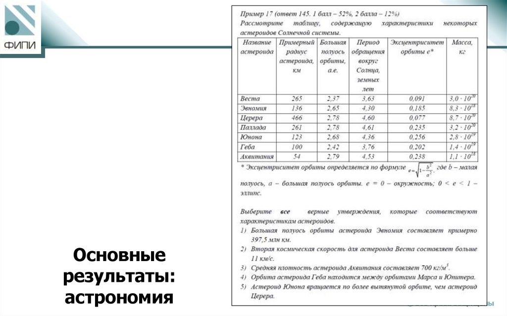 Основные результаты: астрономия