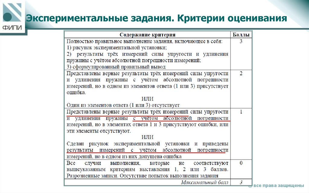 Задачи экспериментальной работы