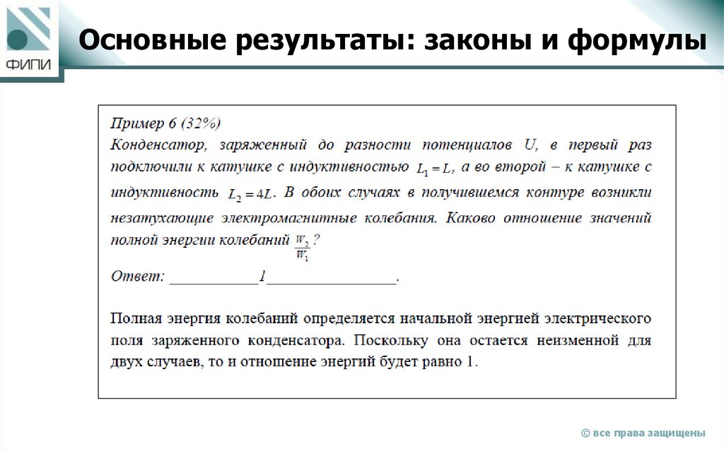 Основные результаты: законы и формулы