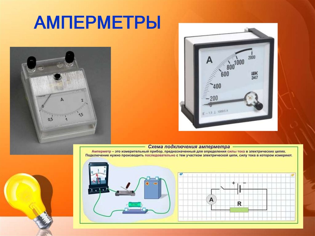 Электроизмерительные приборы презентация