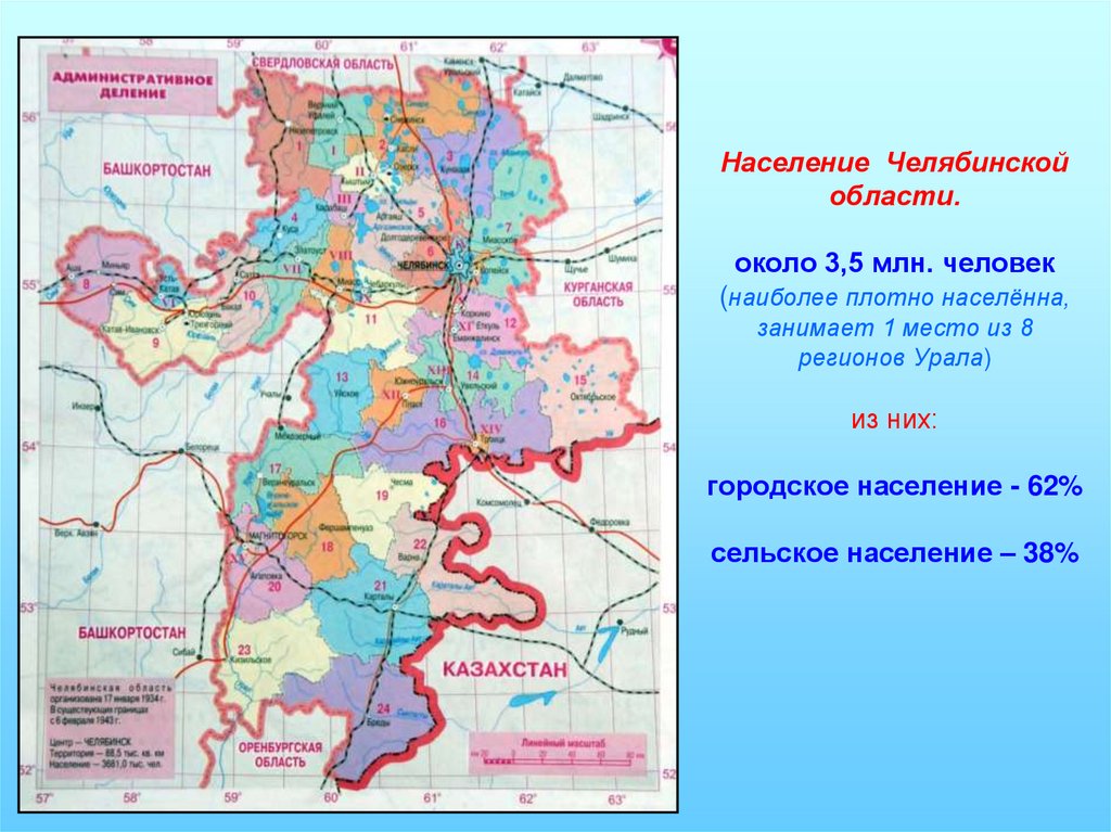 Презентация население челябинской области