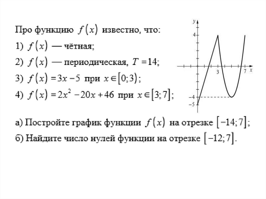 Основной период функции f x sin 5x 4 равен