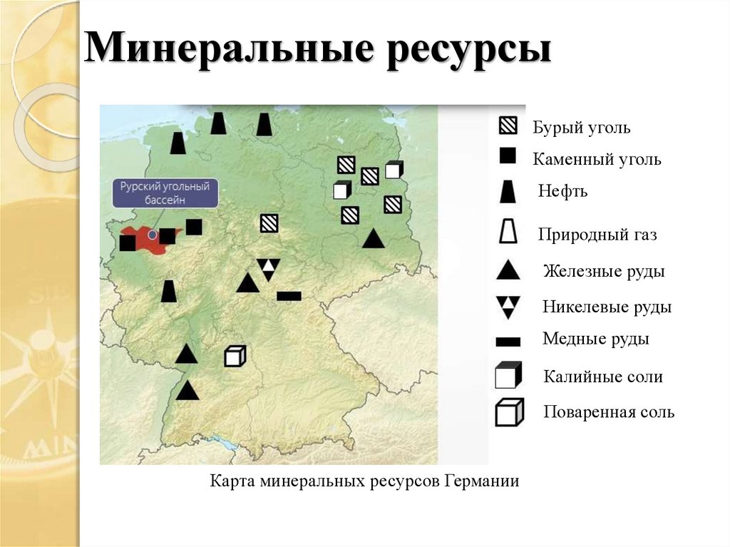 Карта природных ресурсов