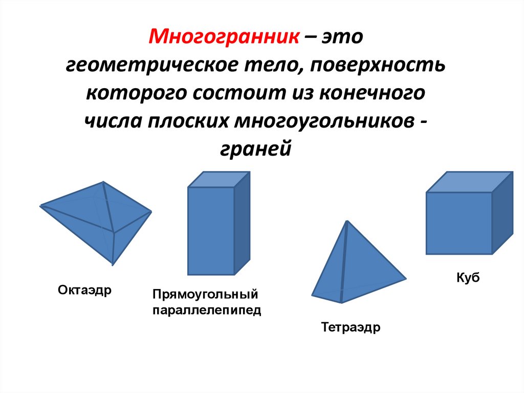 Многогранника точки. Грани многоугольника. Презентация правильные многогранники 5 класс наглядная геометрия.