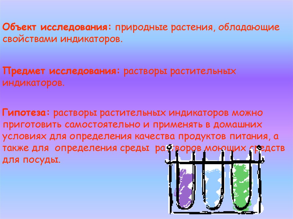 В мире индикаторов