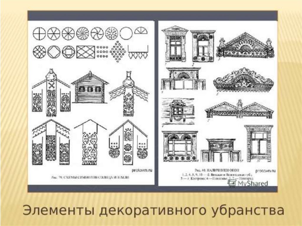 Народная архитектура форма декоративное украшение 4 класс презентация