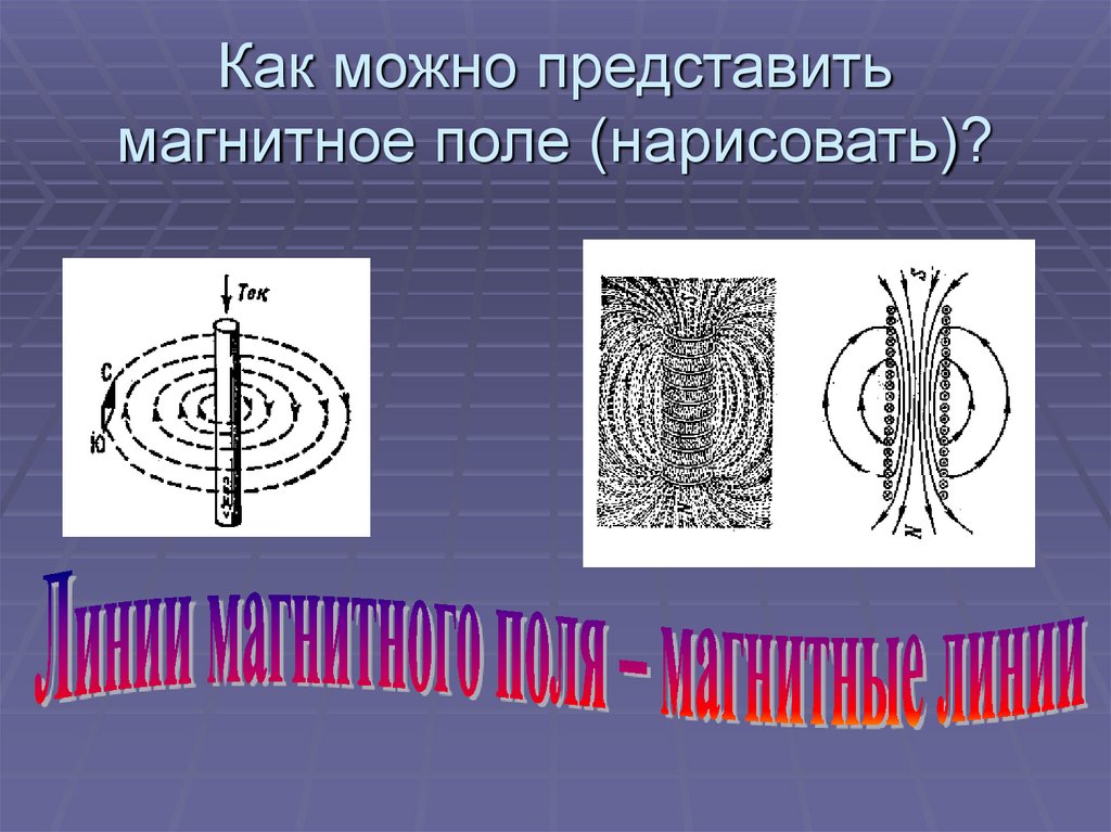 Выберите рисунок на котором изображено магнитное поле