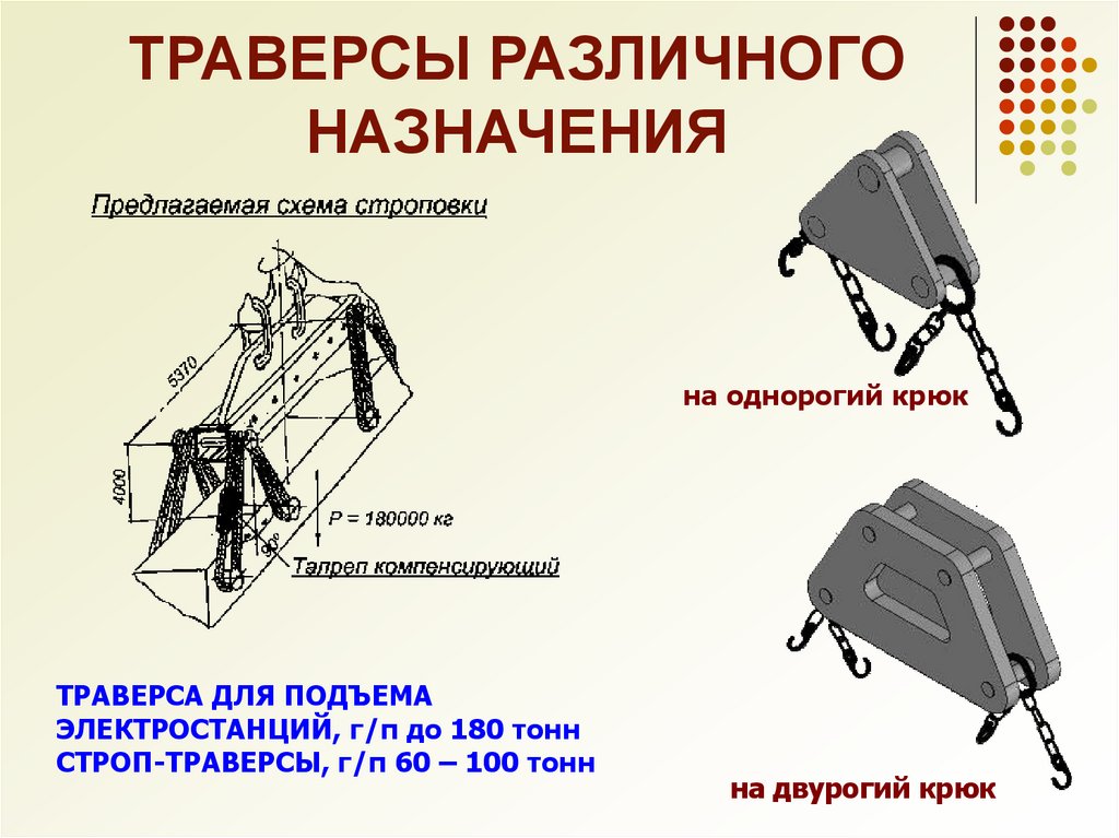 Разного назначения