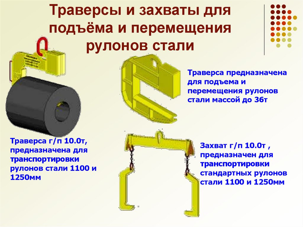 Грузозахватные устройства презентация