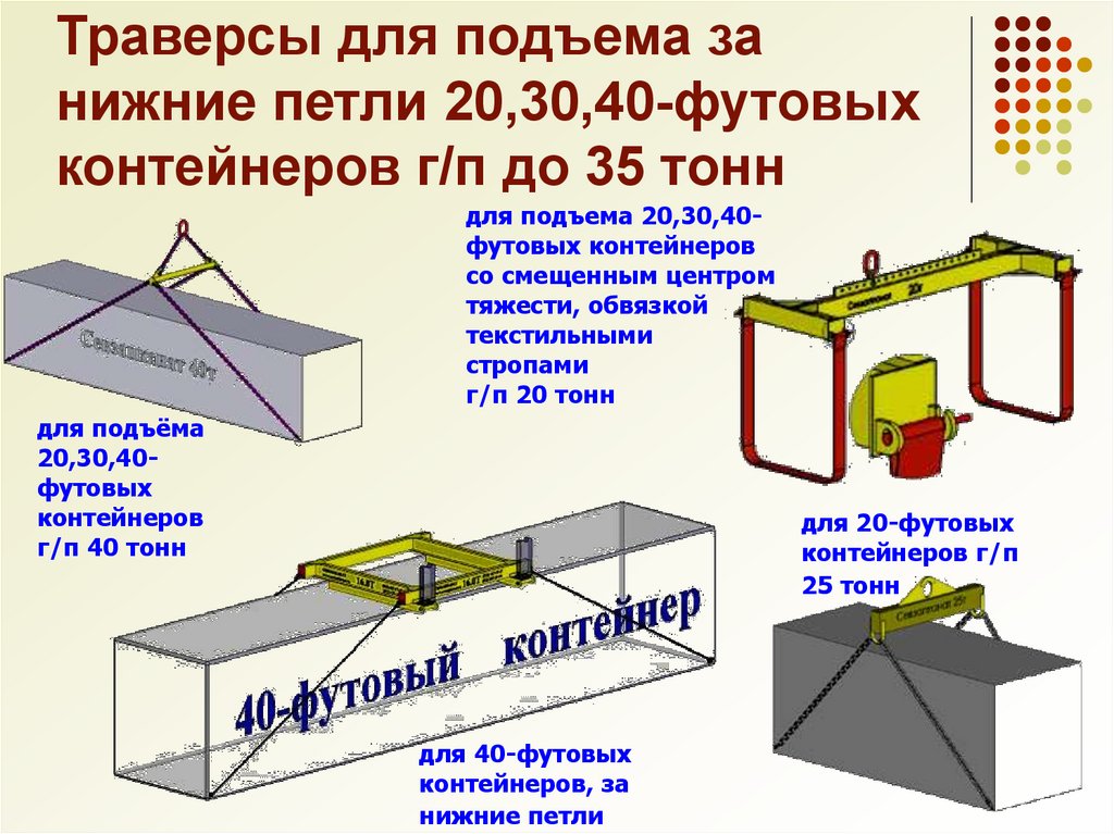 Траверса для подъема двигателя