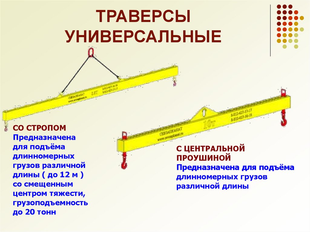 Расчетная схема траверсы