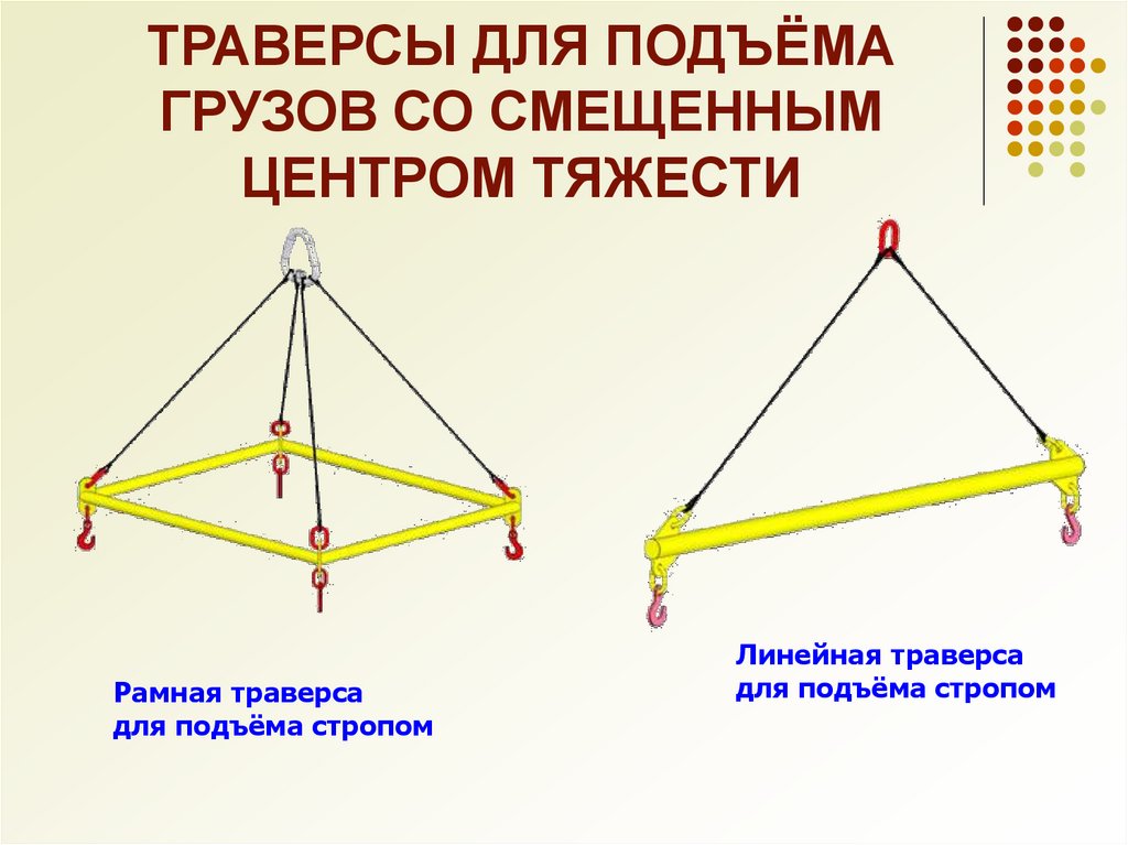 Строповка траверсами. Траверса 50 тонн для подъема груза со смещенным центром тяжести. Траверса для груза со смещенным центром тяжести. Траверса линейная со смещенным центром тяжести. Траверсы для подъема грузов.