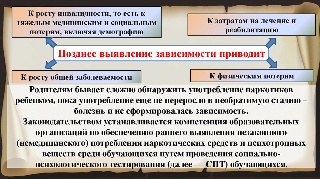 Социальные потери. ГПП В социально психологическом тестировании. Утрата социального опыта. Трудные медицинские слова.