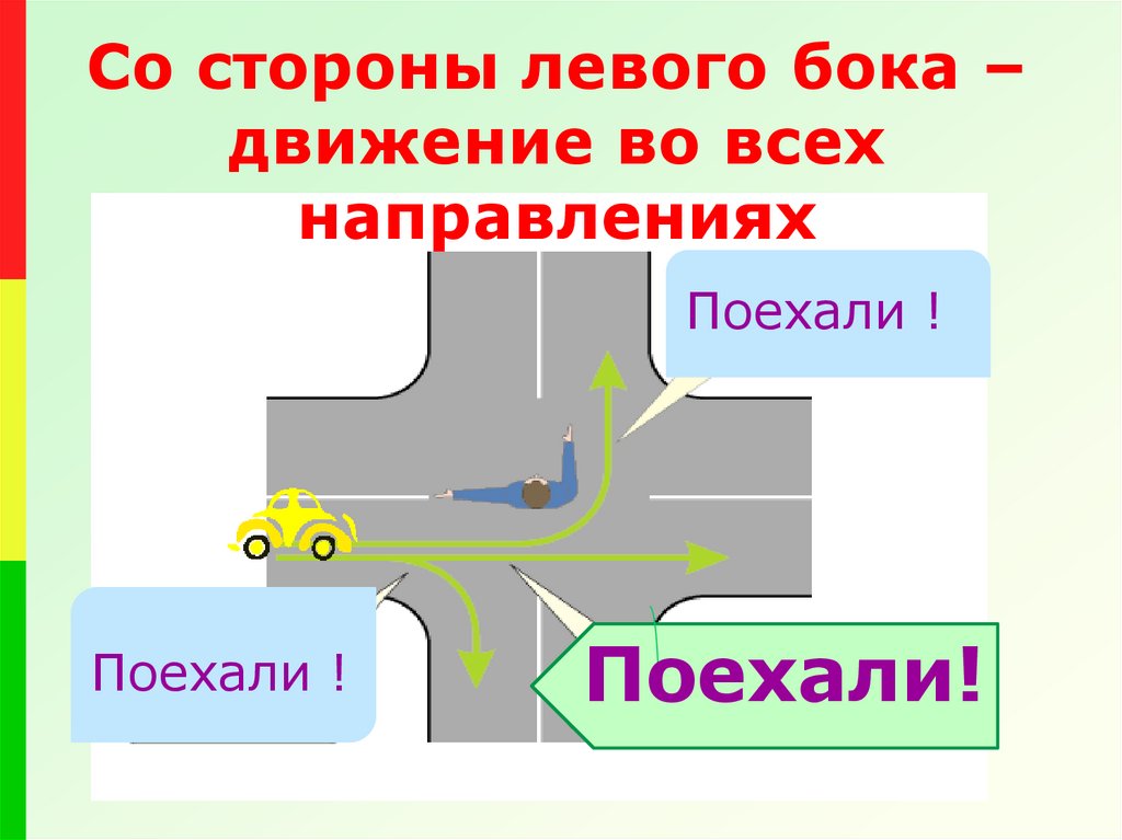 Право стороне движение. Сигналы подаваемые водителями транспортных средств. Водители подающие сигнал раскраска.