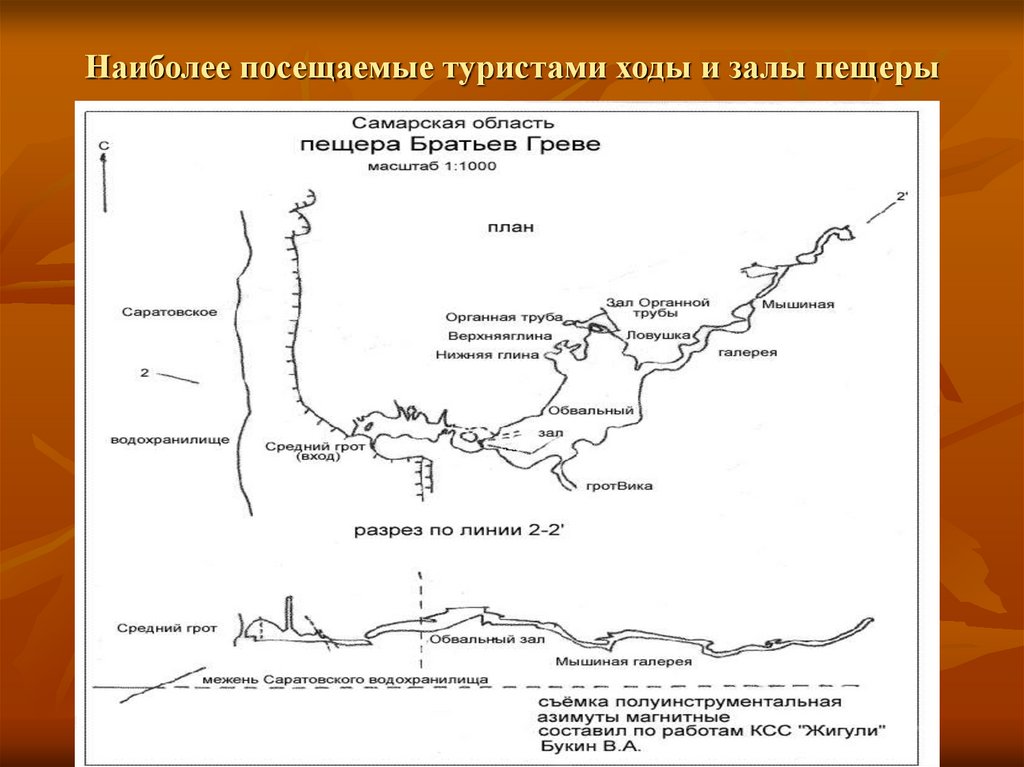 Пещера братьев греве карта