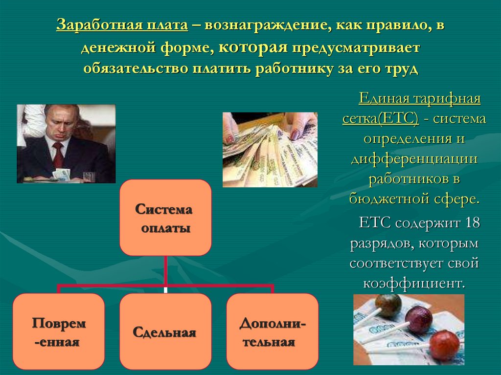 4 заработная плата. Право на справедливую оплату труда. Заработную плату как вознаграждение за труд получают. Право на справедливое вознаграждение за труд. Заработная плата получаемая работником в денежной форме называется.