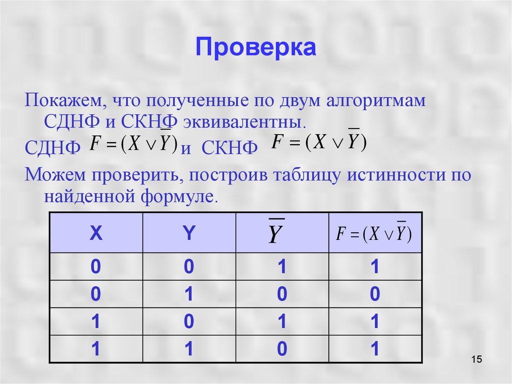Днф скнф. СКНФ из таблицы истинности. Совершенная дизъюнктивная нормальная форма. Таблица истинности СКНФ И СДНФ. Совершенная конъюнктивная нормальная форма.