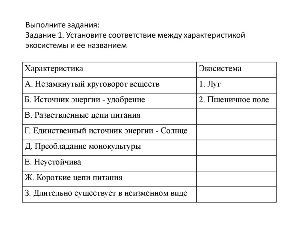 Агроэкосистемы и их основные отличия от природных экосистем - ZNZN📗