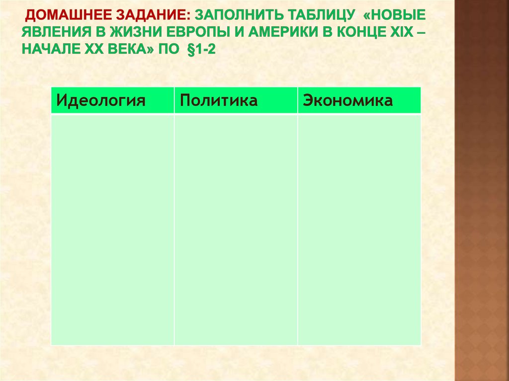 Домашнее задание: Заполнить таблицу «Новые явления в жизни Европы и Америки в конце Xix – начале XX века» по §1-2