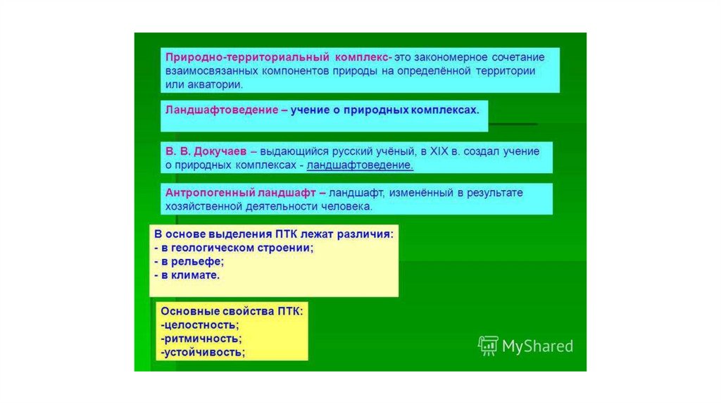 Контрольная работа по теме природно территориальные комплексы. Природный территориальный комплекс. Природно-территориальные комплексы России. Природно-территориальные комплексы тесты. Природно-территориальный комплекс 8 класс.