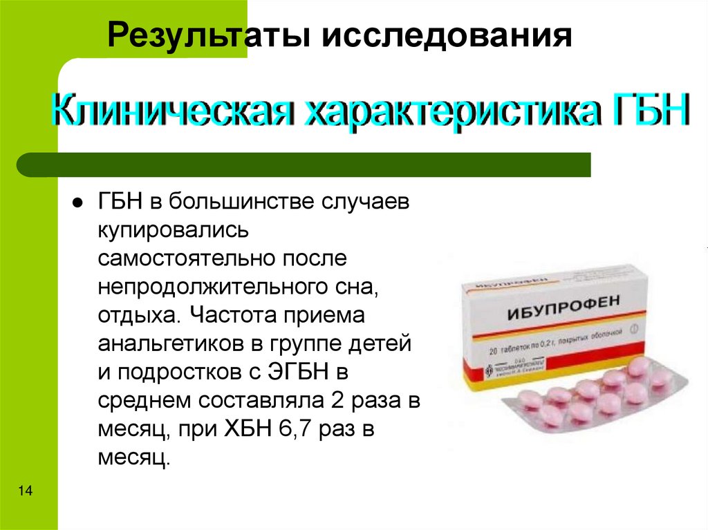 Результаты исследования