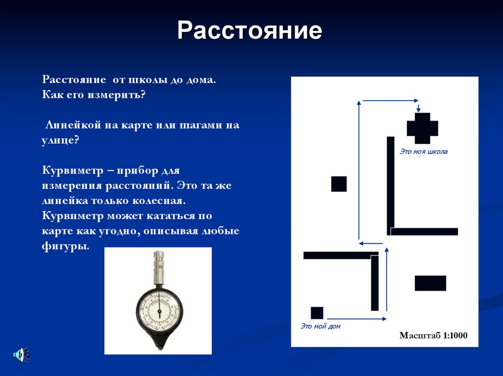 Ати определение расстояние. Прибор для измерения масштаба на карте. Определение расстояния на карте. Расстояние для презентации. Определение расстояния по линейке.