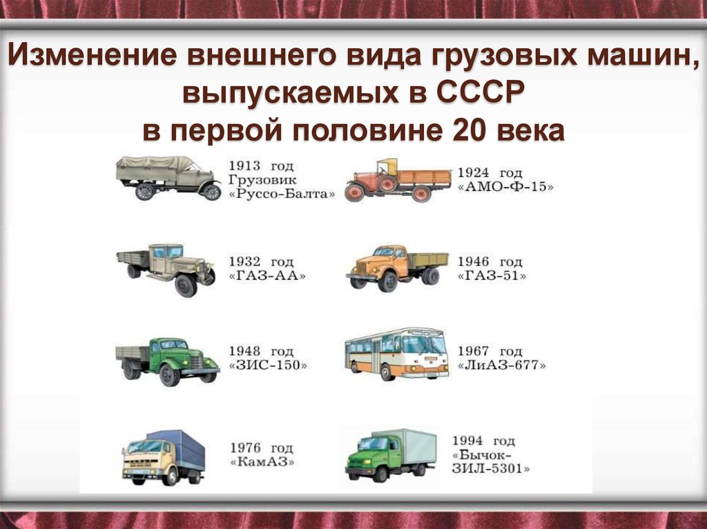 Количество машин в москве