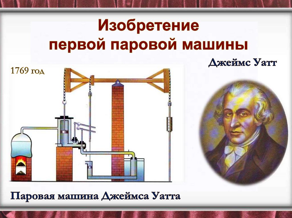 Изобретатель первой паровой машины