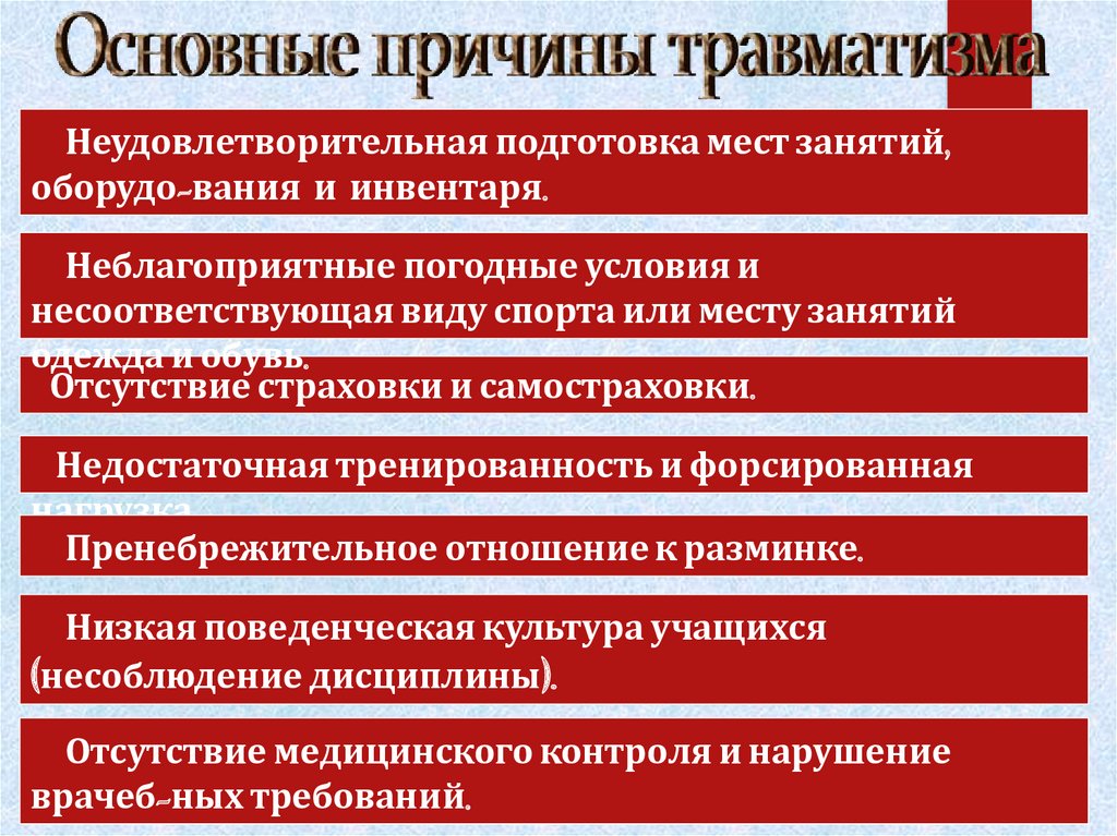 Предупреждение травматизма и оказание первой помощи при травмах и ушибах презентация