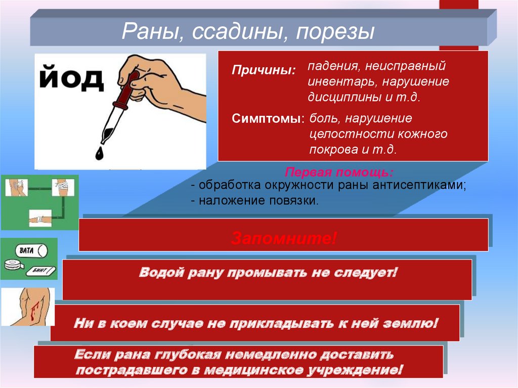 Предупреждение травматизма и оказание первой помощи при травмах и ушибах презентация