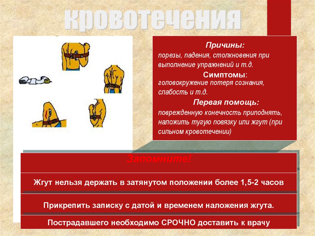 Предупреждение травматизма и оказание первой помощи при травмах и ушибах презентация