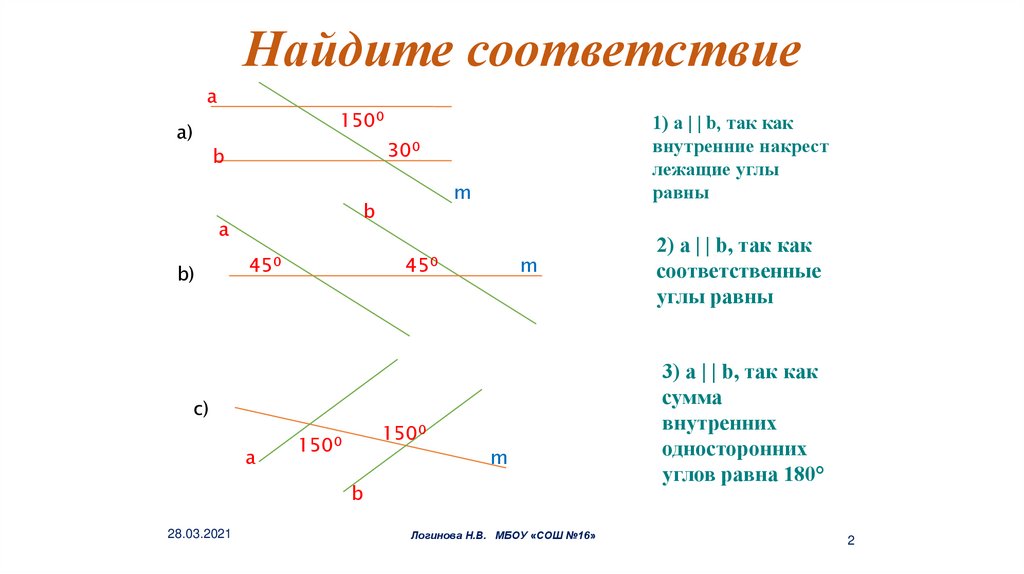 Сумма накрест лежащие углы равны