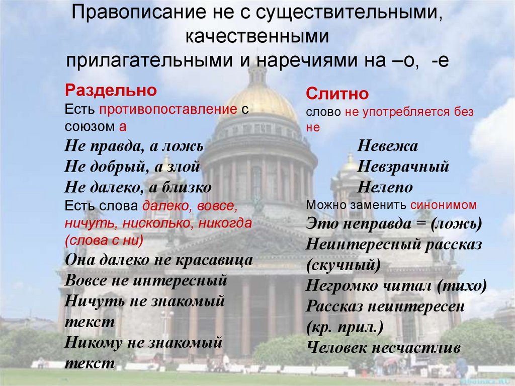 Правописание не с существительными, качественными прилагательными и наречиями на –о, -е