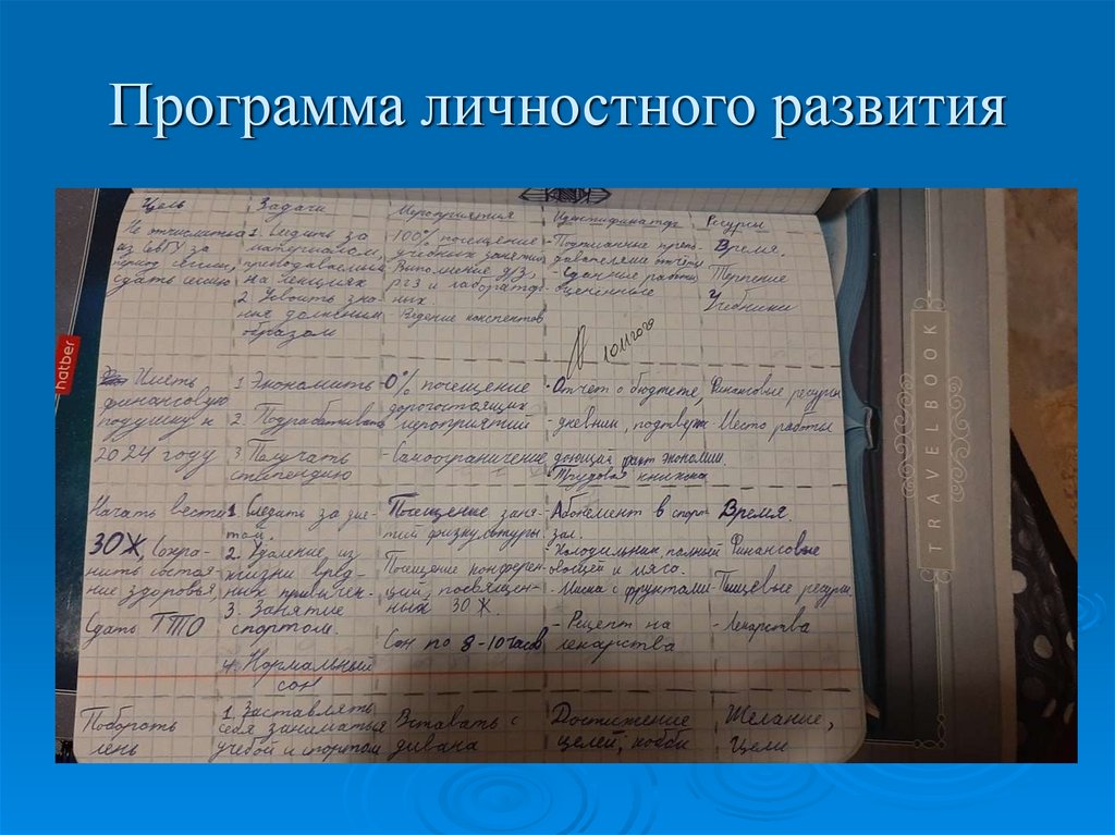 Программа личностного развития