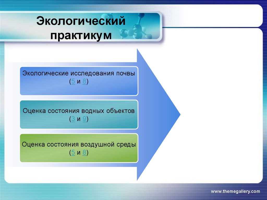 Сложный план наука как способ изучения окружающего мира