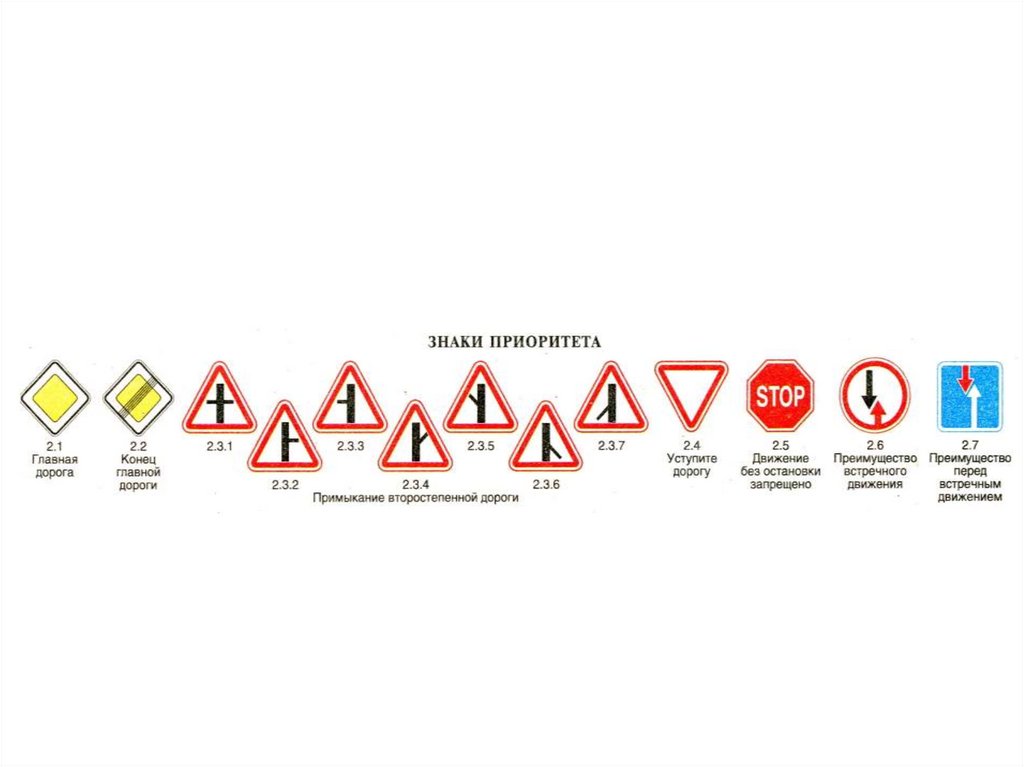 Знаки приоритета главная дорога. Дорожные знаки приоритета. Знаки приоритета на дороге. Слайд знаки приоритета. Дорожные знаки приоритета в картинках.