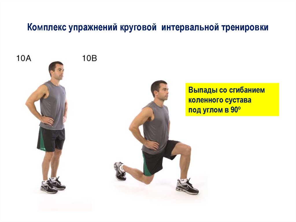 Интервальный метод круговой тренировки