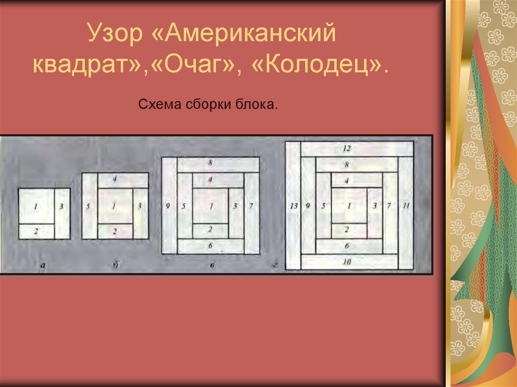Узор «Американский квадрат»,«Очаг», «Колодец».