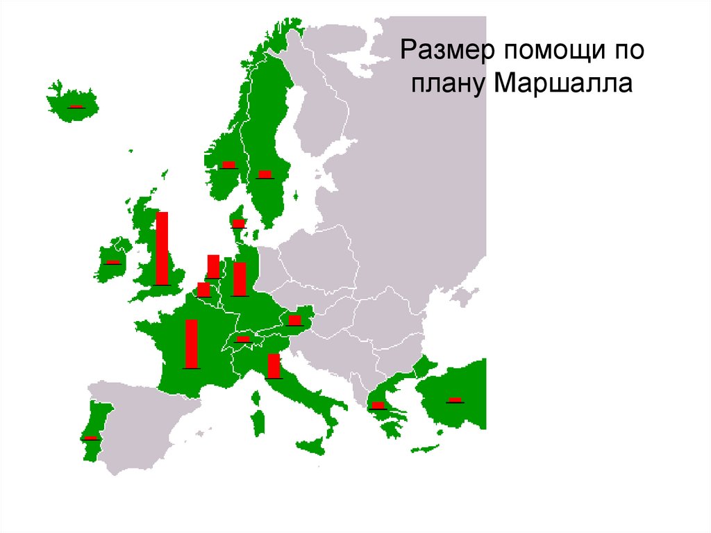 Принятие программы помощи европе плана маршалла