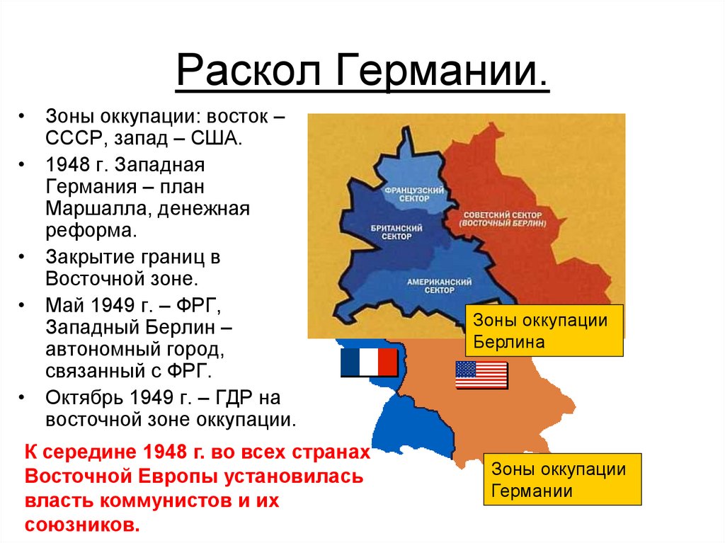 План помощи европы послевоенной германии фрг назывался