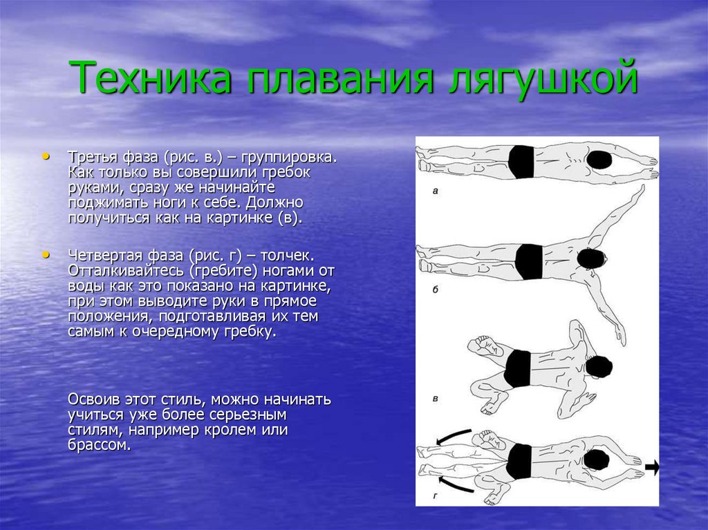 Презентация техники плавания