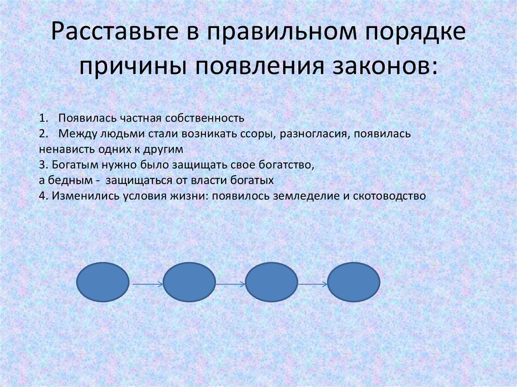 Расставить в правильном порядке этапы