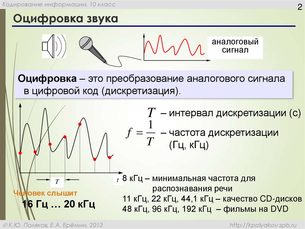 Презентация кодирование звуковой информации 10 класс босова