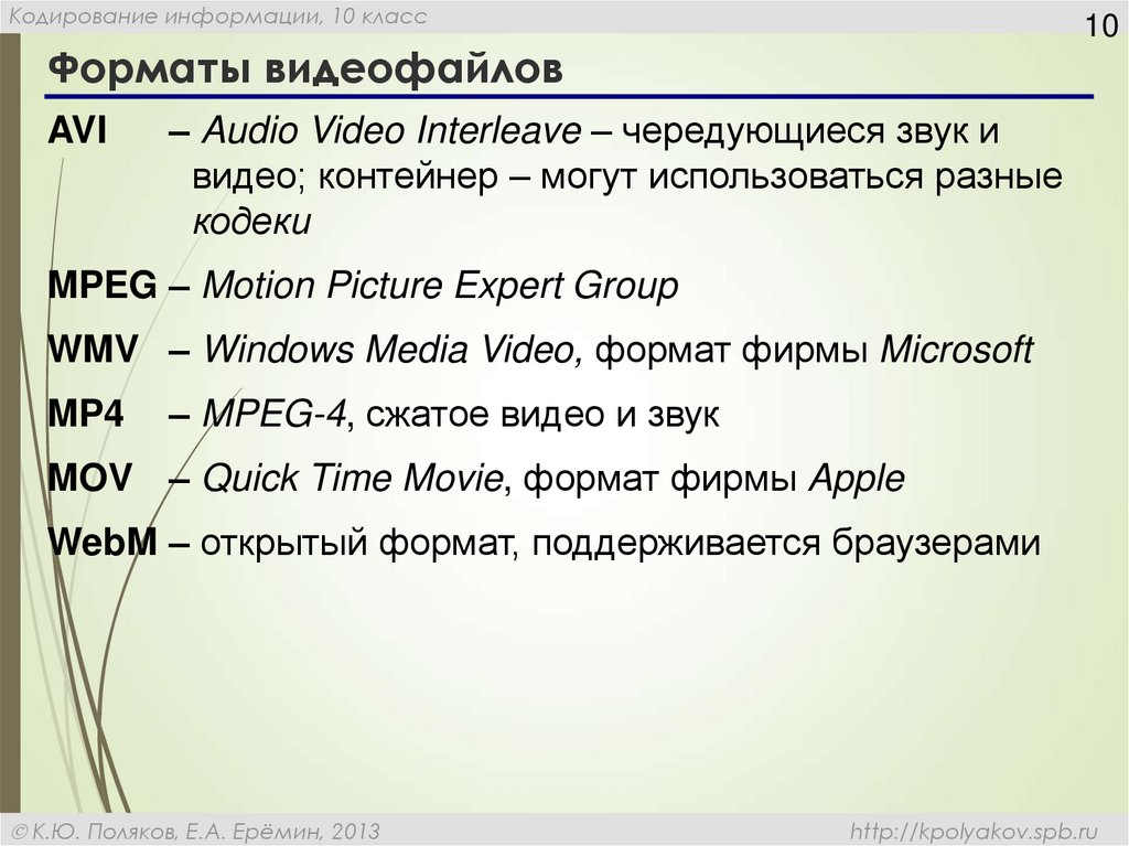 Какие этапы кодирования видеоинформации