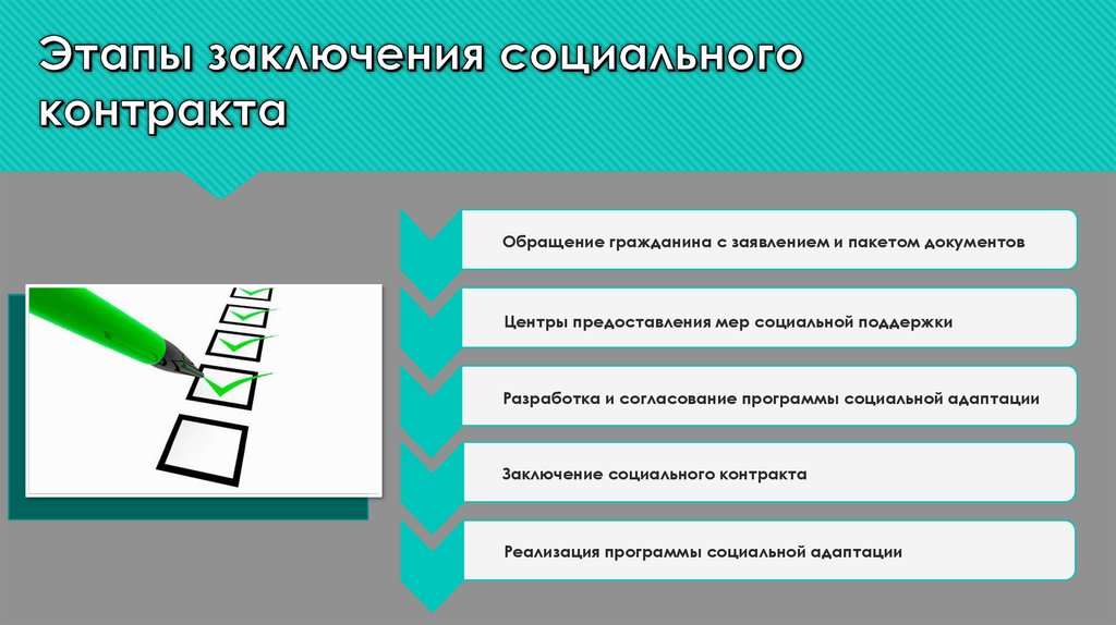 Стадии заключения